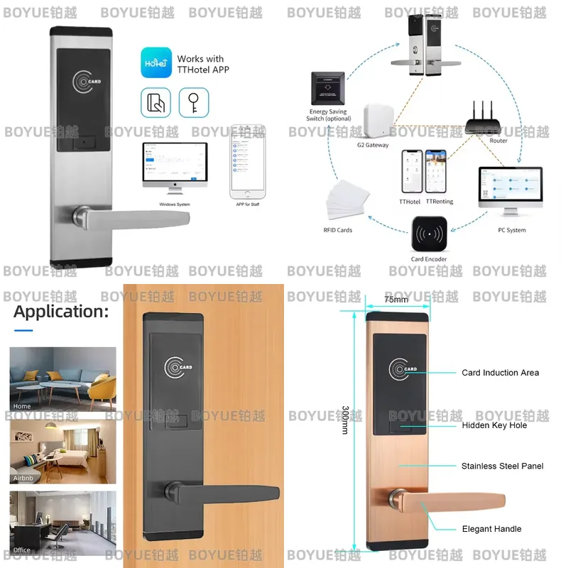 Hotel Lock Card System - System TT Lock Online, zamek do