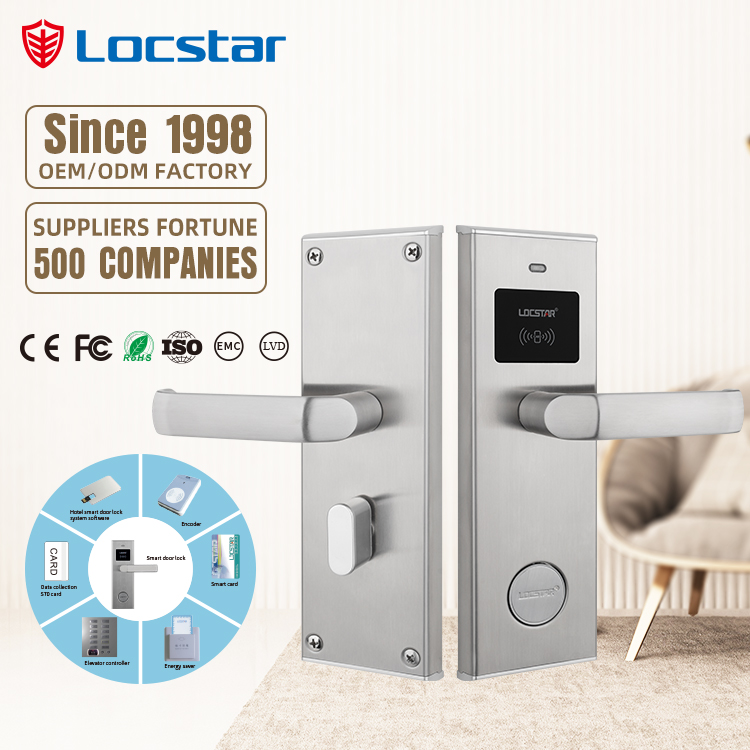 Hotel Lock Card System - Nowy popularny system oprogramowania RFID dla