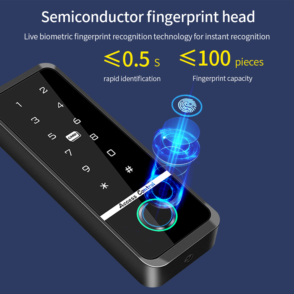 Zestaw do zewnętrznej klawiatu – Access Control System Rfid Kit recenzja i cena