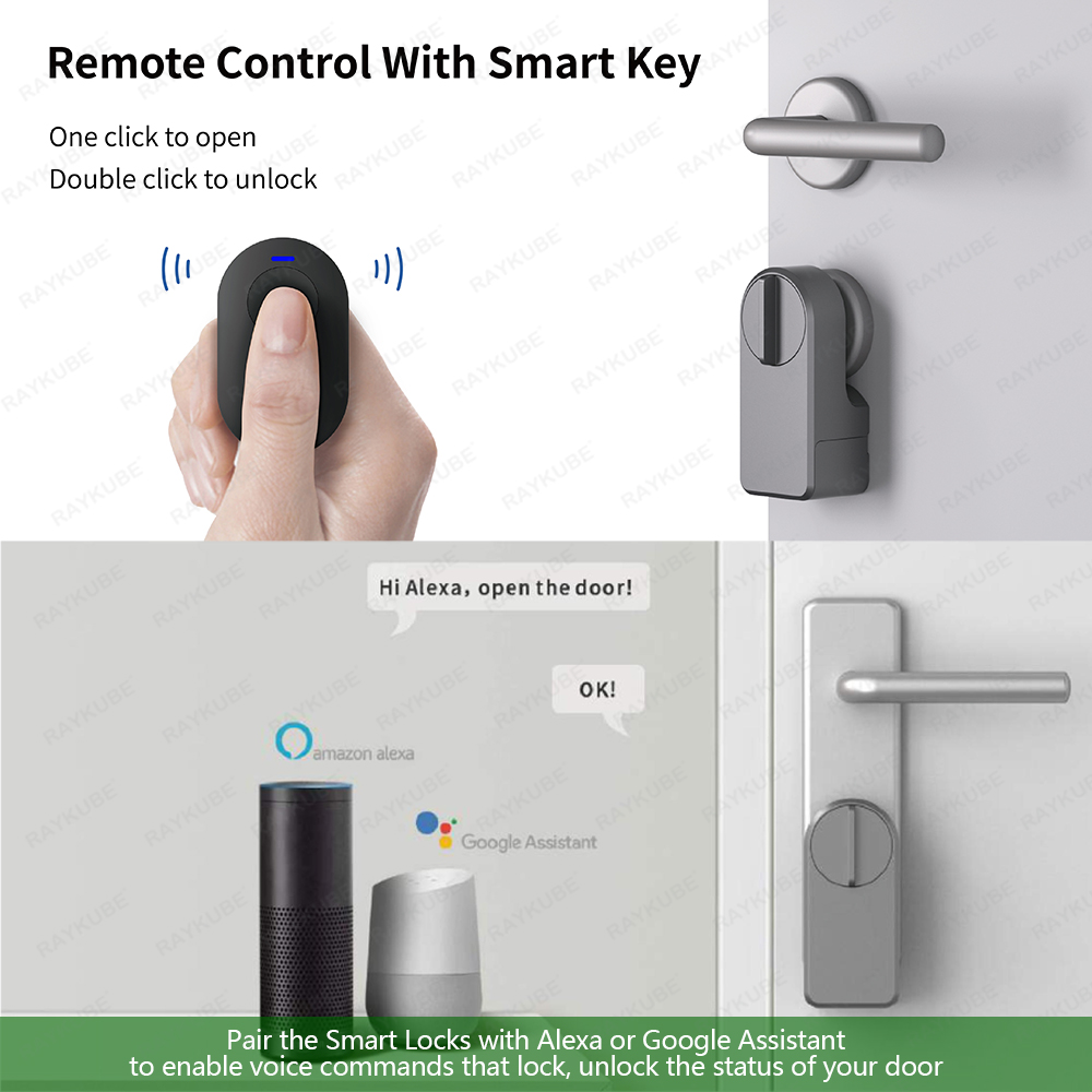 Zestaw inteligentnego zamka do – Fingerprint Access Control Door recenzja i cena