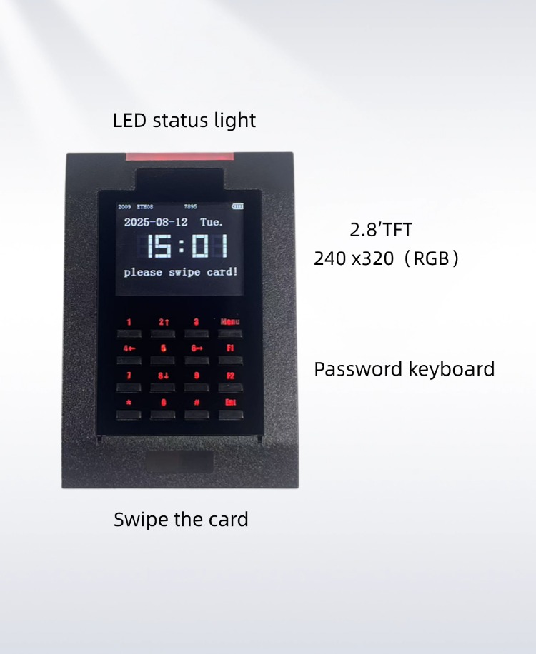 Urządzenie do rejestracji czas – Biometric Time Attendance Machine recenzja i cena