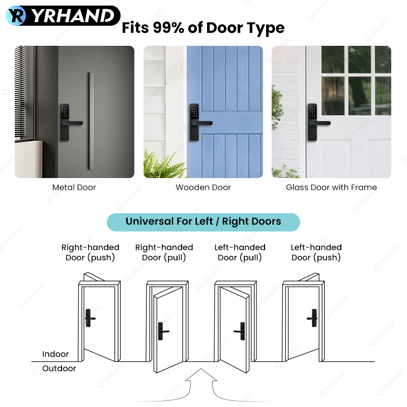 Aplikacja Bluetooth TTLock, za – Fingerprint Access Control Door recenzja i cena