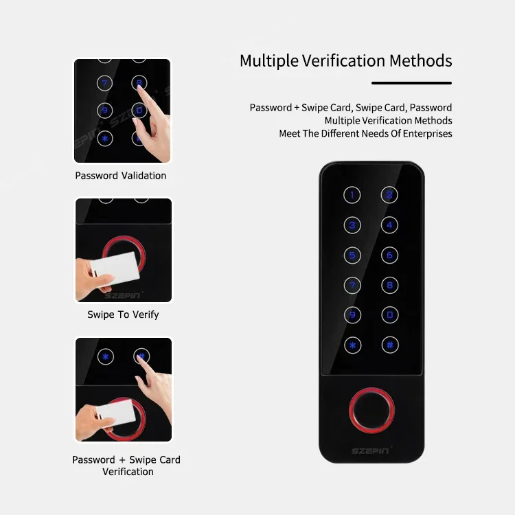 Zestaw systemu kontroli dostęp – Access Control System Rfid Kit recenzja i cena