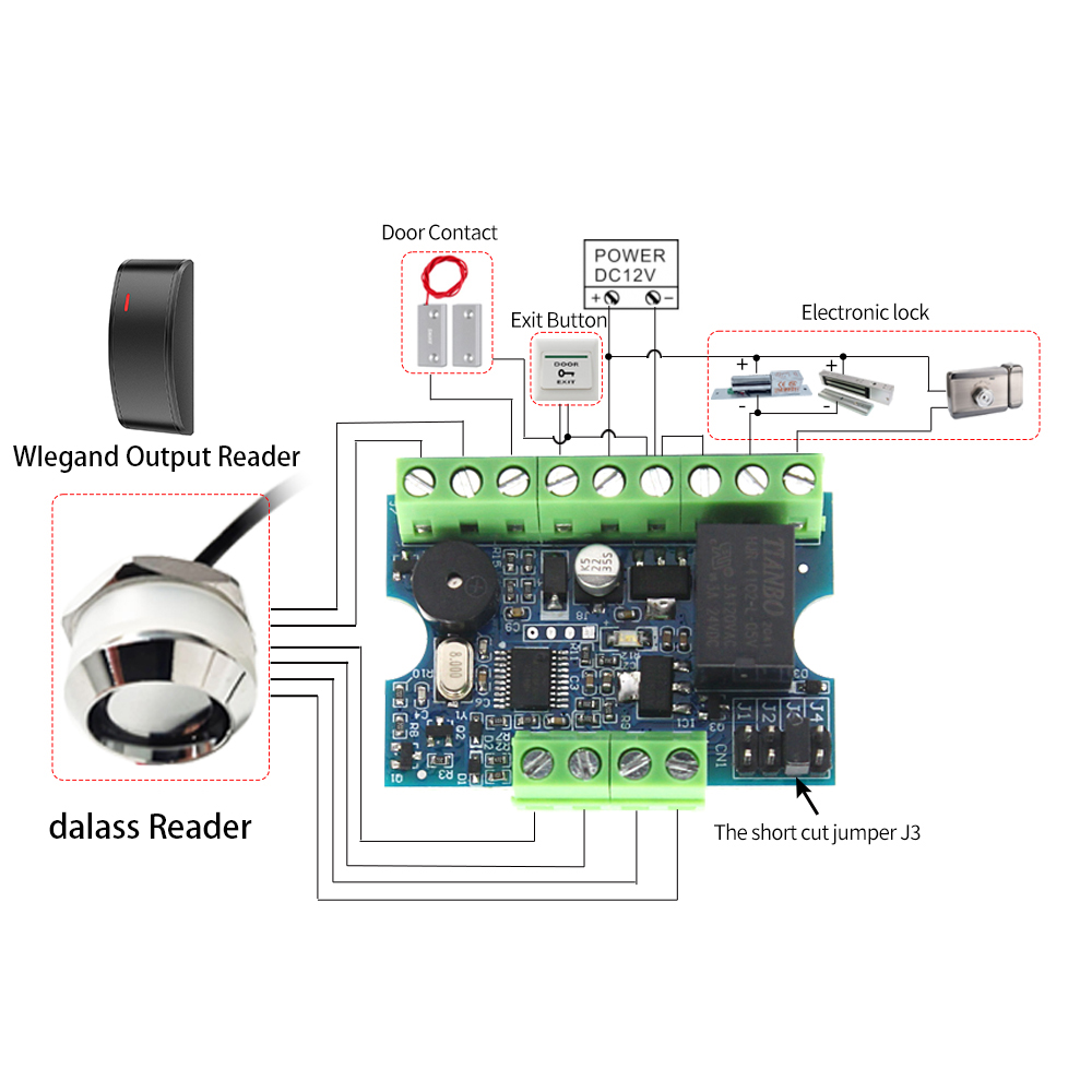 Zestawy kontrolera dostępu Dal – Access Control System Rfid Kit recenzja i cena