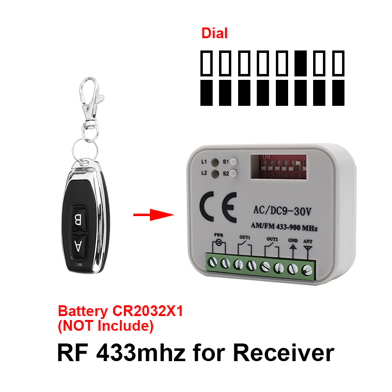 Uniwersalny pilot do bram gara – Turnstile Gate Access Control recenzja i cena