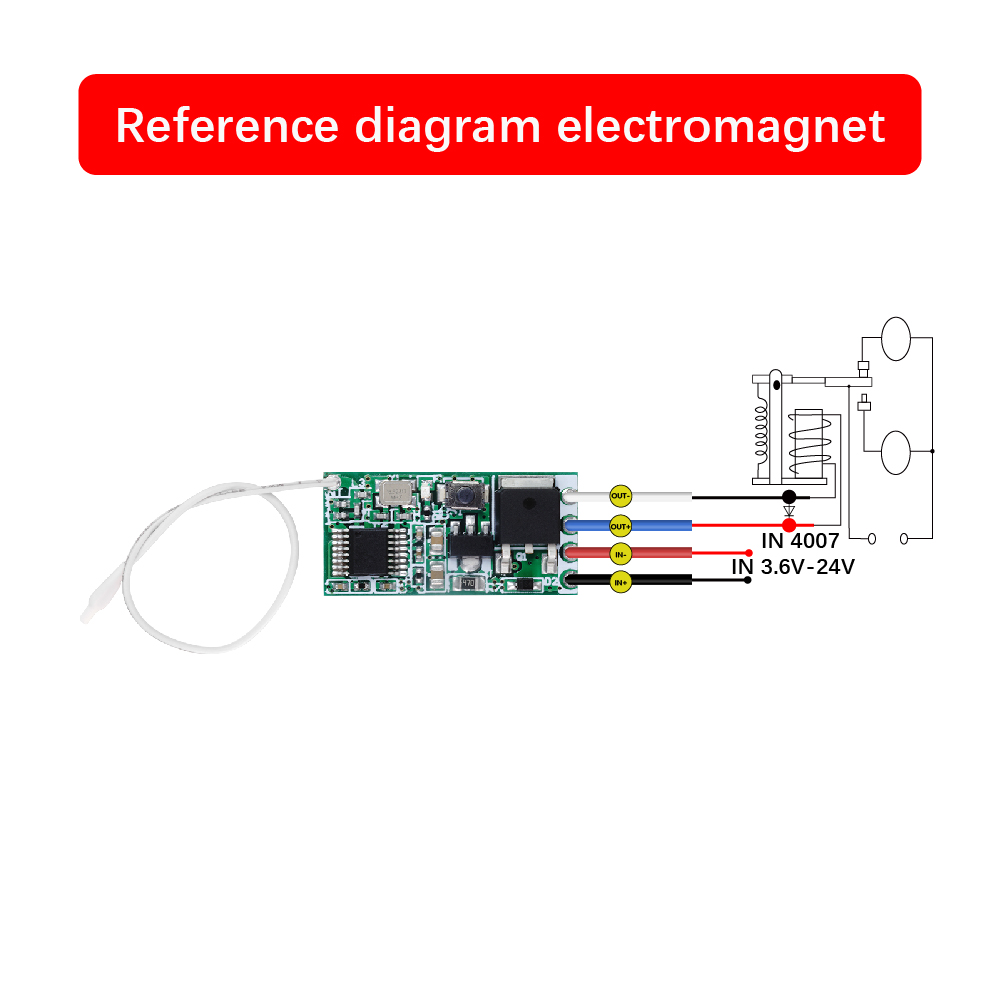RF 433MHz Mini bezprzewodowy p – Turnstile Gate Access Control recenzja i cena