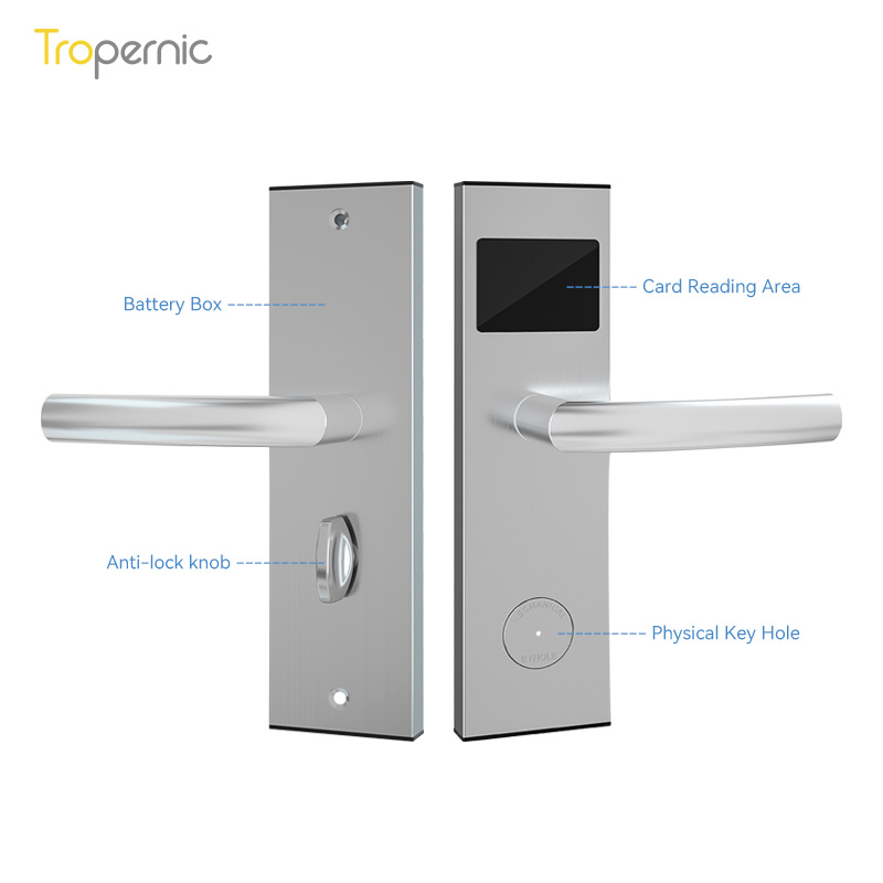 Inteligentna produkcja elektro – Hotel Lock Card System recenzja i cena