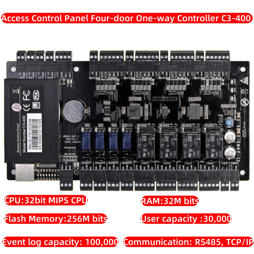 Panel kontroli dostępu do siec – Access Control Board 4 Door recenzja i cena