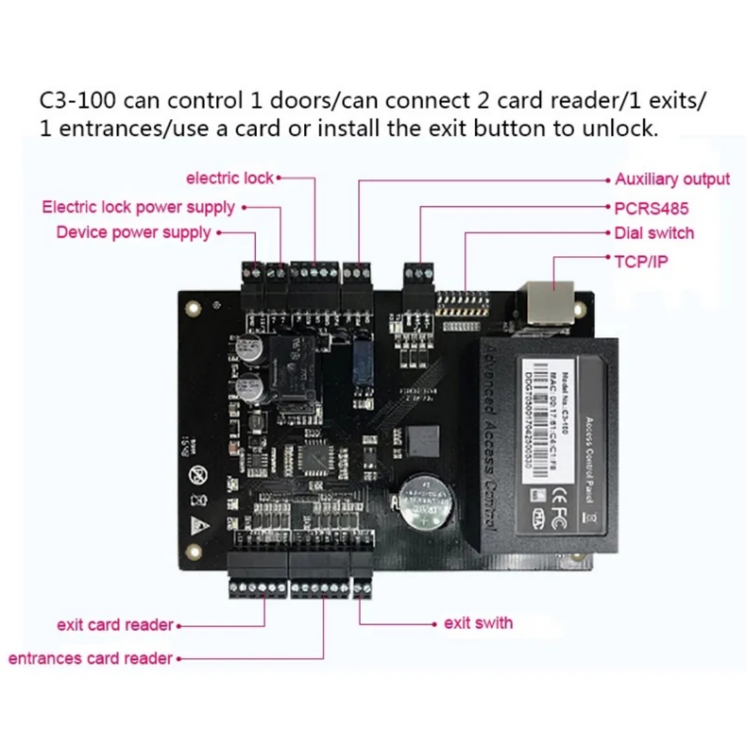 ZKT C3-100 C3-200 C3-400 – mod – Access Control Board 4 Door recenzja i cena