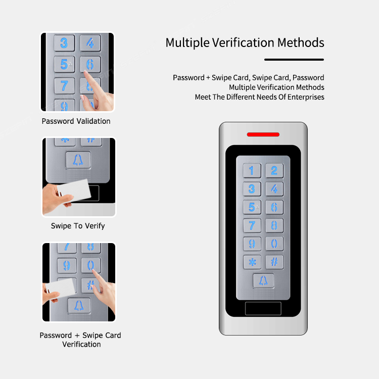 Wodoodporny zestaw systemu kon – Access Control System Rfid Kit recenzja i cena