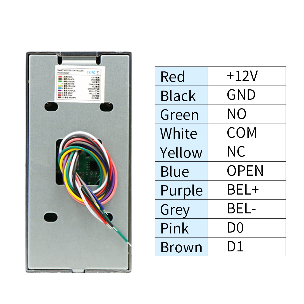 Zestawy kontroli dostępu RFID  – Access Control System Rfid Kit recenzja i cena