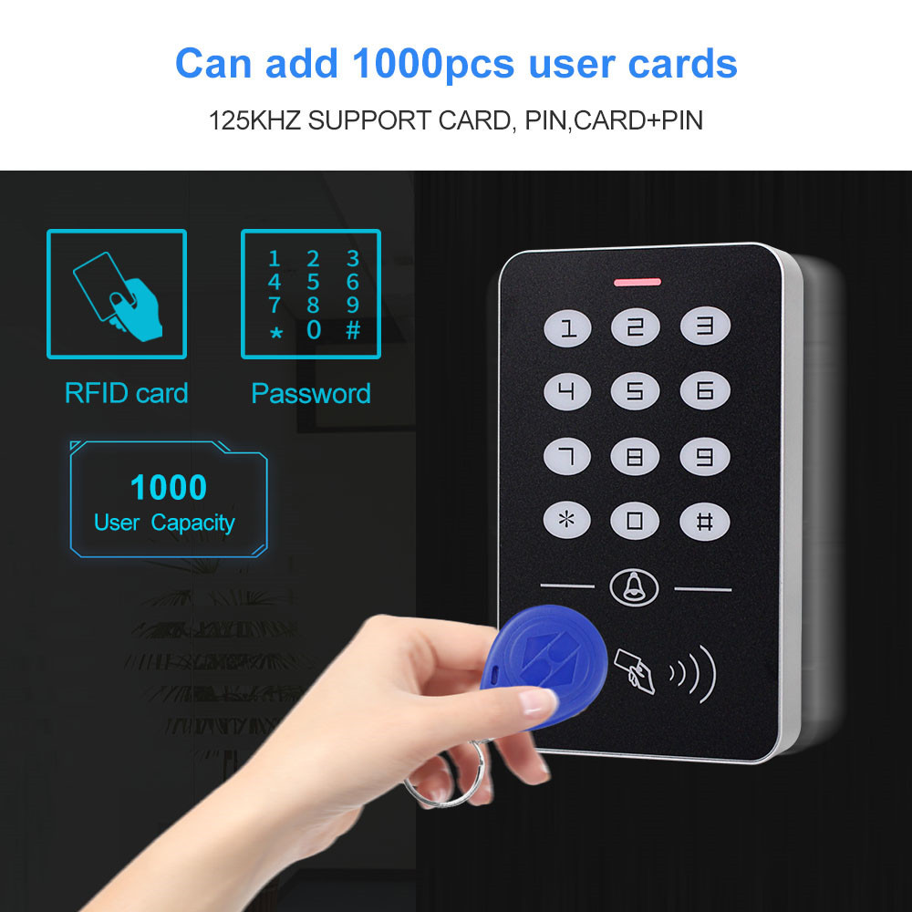OBO Hands kontrola dostępu do  – Door Access Control Keypad Rfid recenzja i cena