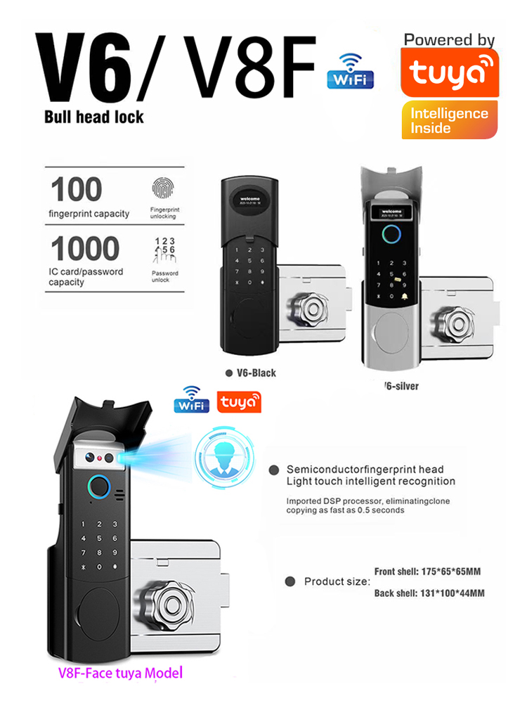Inteligentny zamek do drzwi Wi – Door Access Control Keypad Rfid recenzja i cena