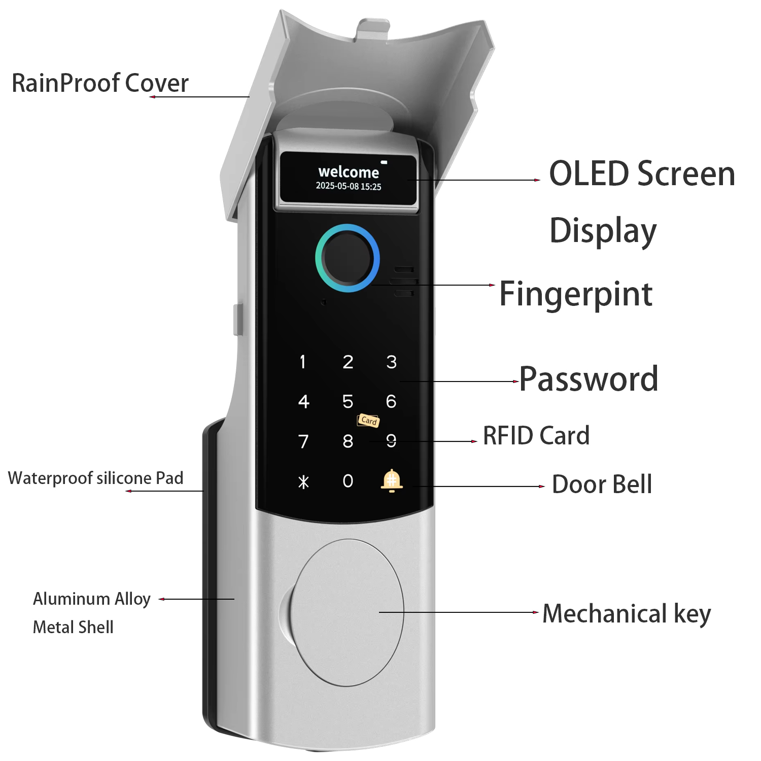 Inteligentny zamek do drzwi Wi – Door Access Control Keypad Rfid recenzja i cena