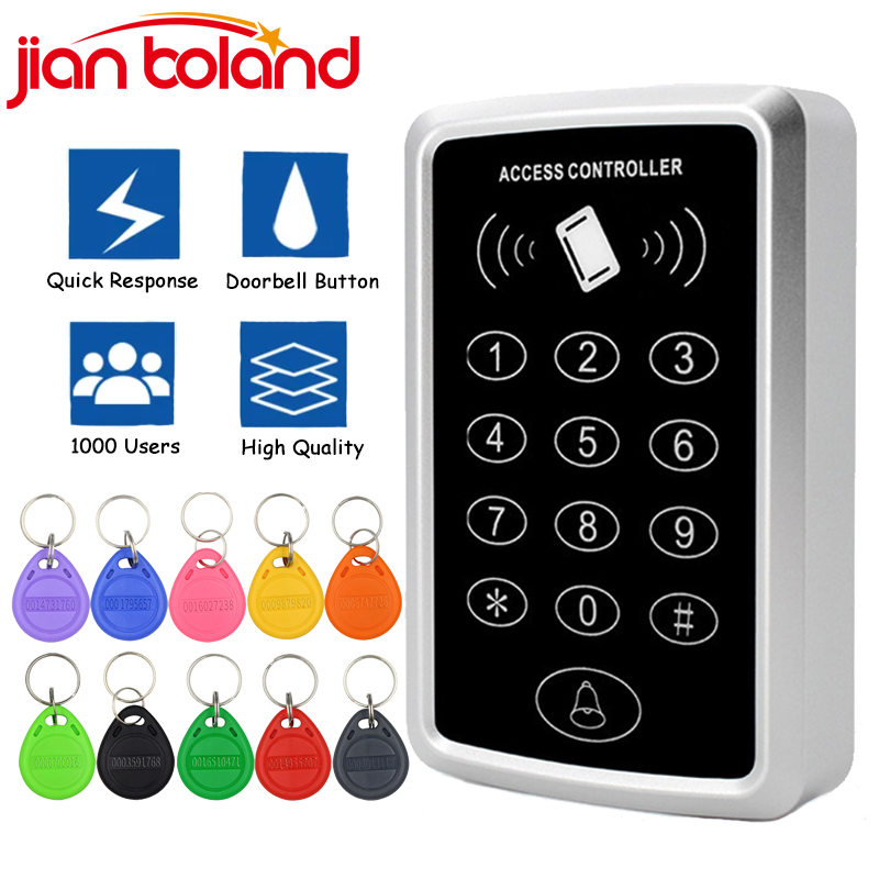 125KHz RFID Klawiatura kontrol – Door Access Control Keypad Rfid recenzja i cena