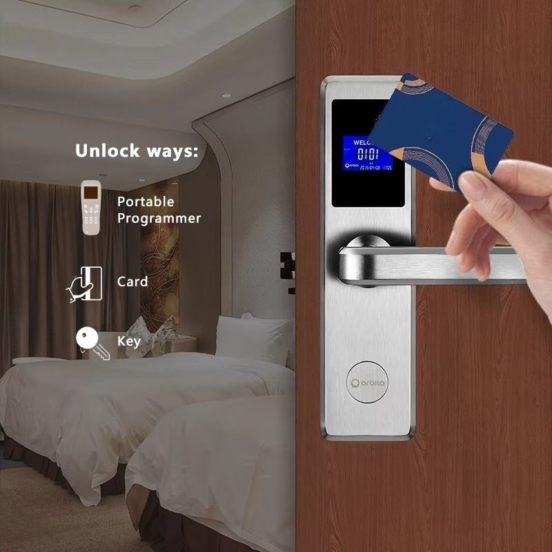 Nowy, popularny zamek hotelowy – Hotel Lock Card System recenzja i cena