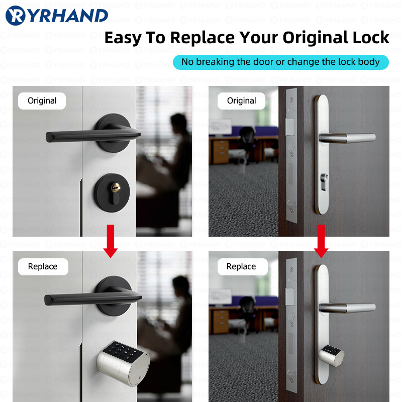 Inteligentny, cylindryczny zam – Fingerprint Access Control Door recenzja i cena