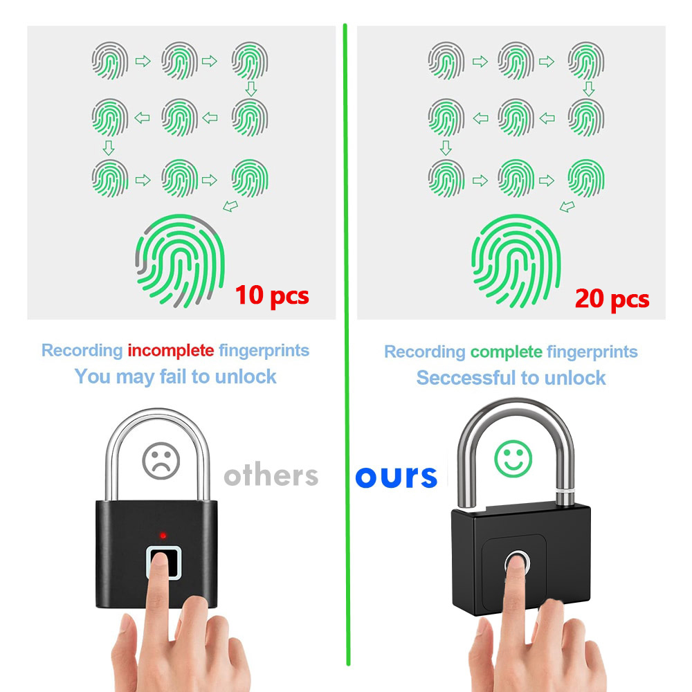 RAYKUBE Tuya inteligentna kłód – Fingerprint Access Control Door recenzja i cena
