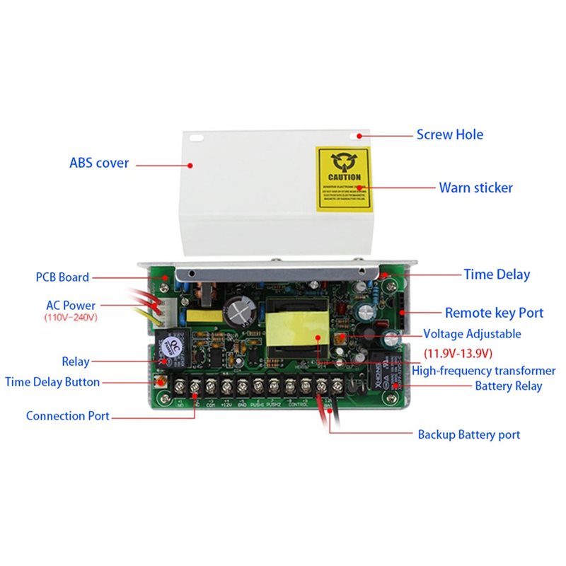 Zasilacz A24U DC 12V 5A do zam – Access Control Power Supply 12V 5A recenzja i cena