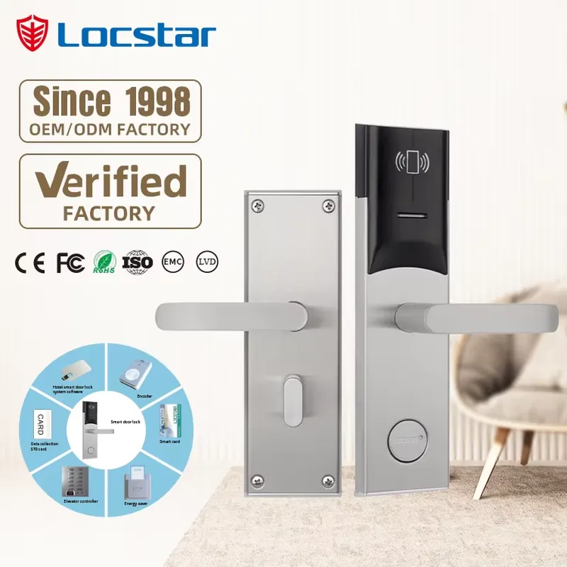Elektroniczny system zamka do  – Hotel Lock Card System recenzja i cena