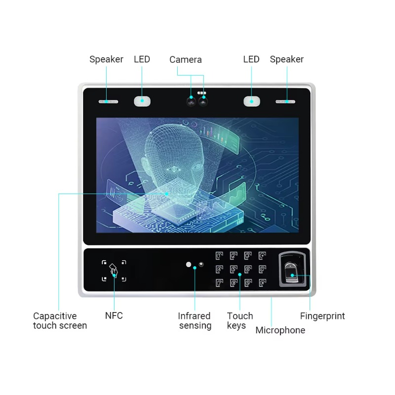 Urządzenie do kontroli dostępu – Biometric Time Attendance Machine recenzja i cena