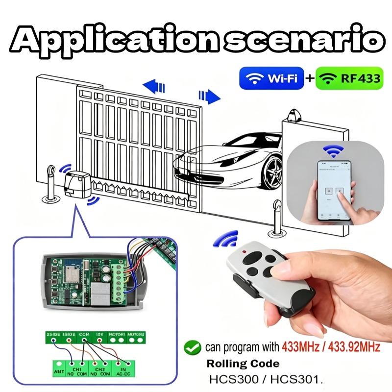 Odbiornik do otwierania bram g – Turnstile Gate Access Control recenzja i cena