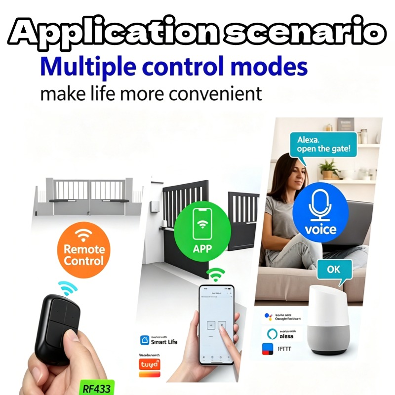 Odbiornik do otwierania bram g – Turnstile Gate Access Control recenzja i cena