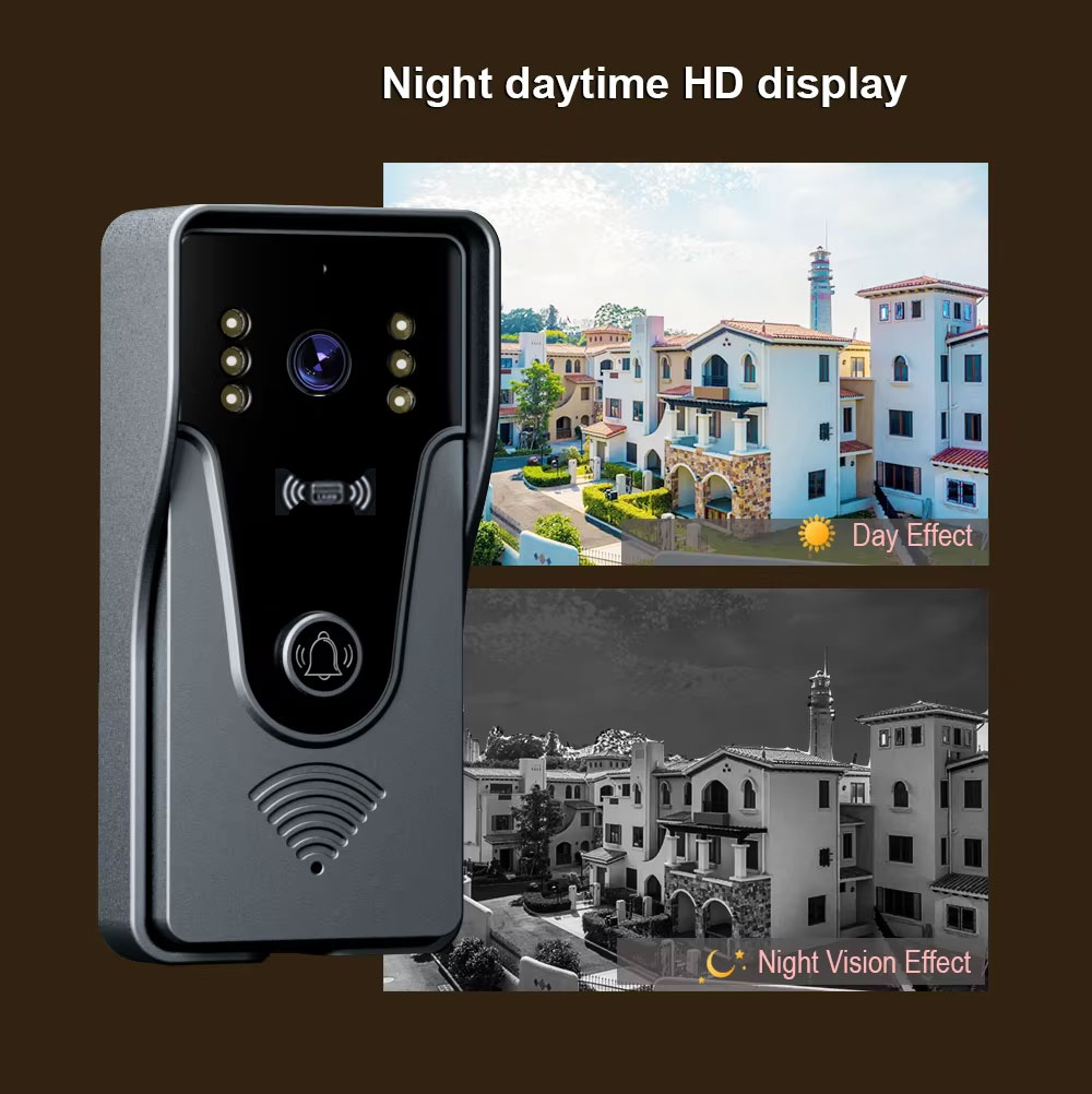 Tuya 1080P 7-calowy kolorowy e – Access Control System Rfid Kit recenzja i cena
