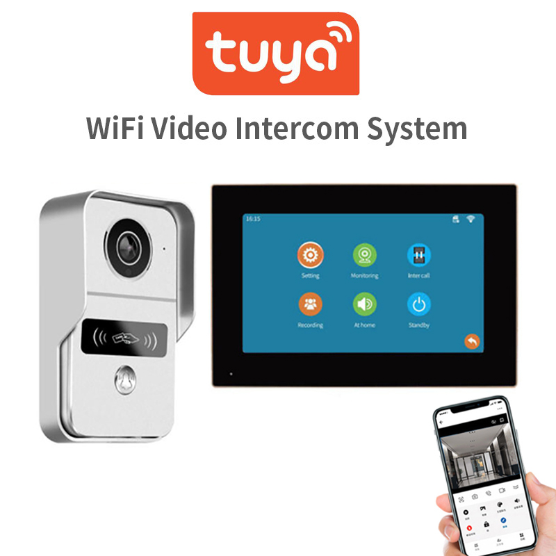 Tuya 1080P Wifi Wideodomofon z – Access Control System Rfid Kit recenzja i cena