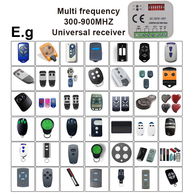 Uniwersalny odbiornik do bram  – Turnstile Gate Access Control recenzja i cena