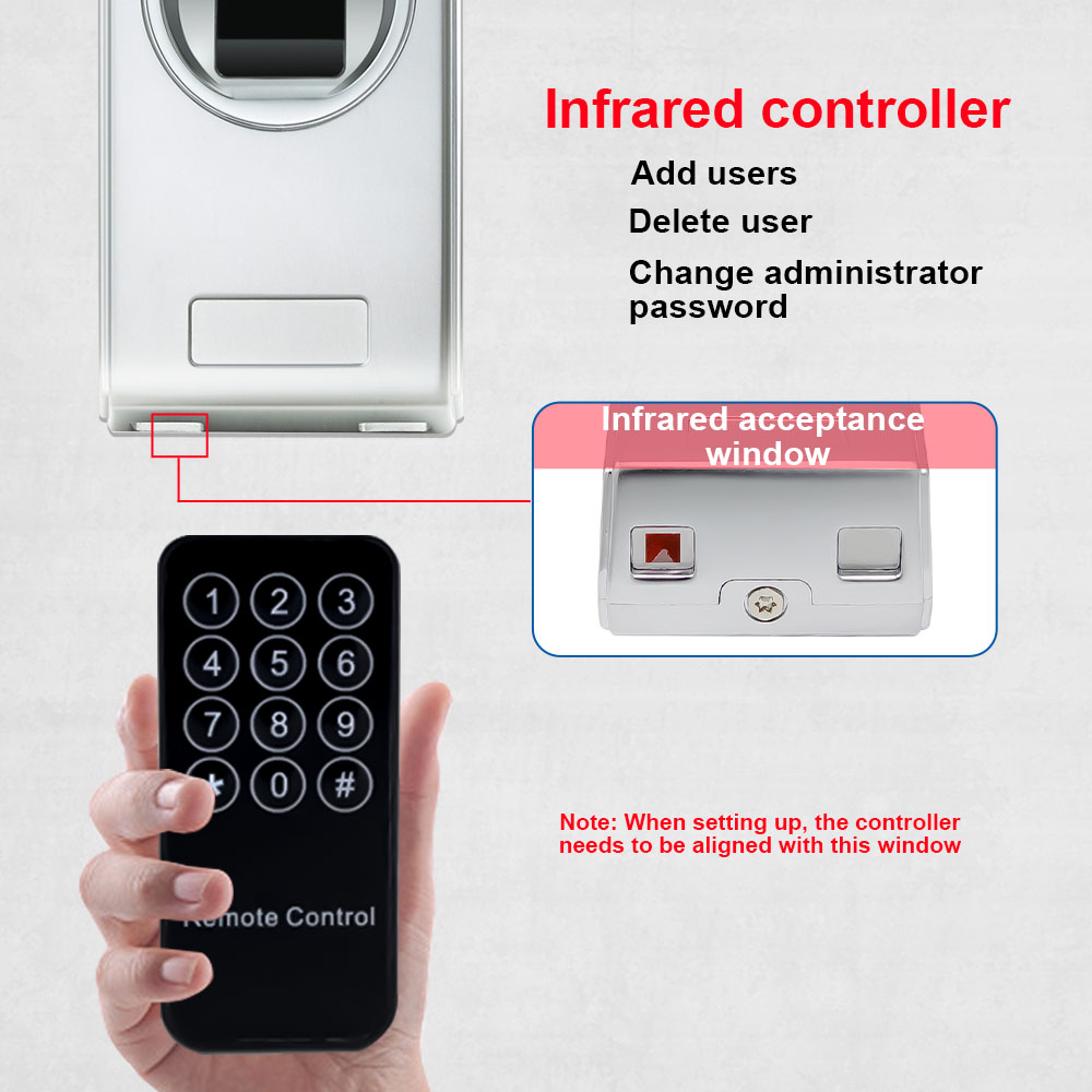IP67 wodoodporny kontroler dos – Access Control System Rfid Kit recenzja i cena