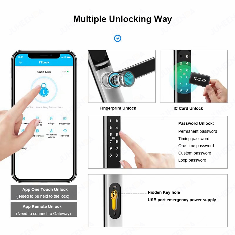 Aplikacja TTLock Inteligentny  – Door Access Control Keypad Rfid recenzja i cena